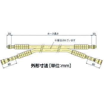 注文コード:04433367 エナパック 油圧トルクレンチ用ホース - エナパック