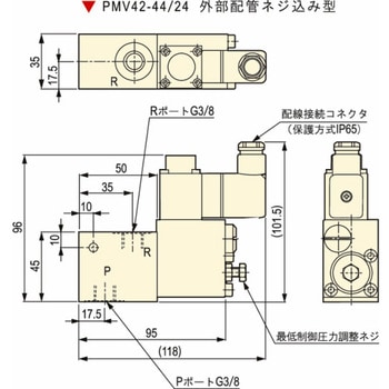 注文コード:04434950,04433541 エナパック 電磁比例リリーフ弁 - エナパック