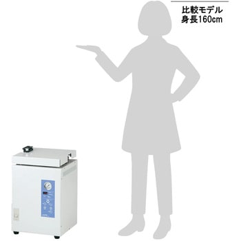 注文コード:04439412 サイエンスオートクレーブ 16L すぐ使えるセット NCC-16LVシリーズ - アズワン