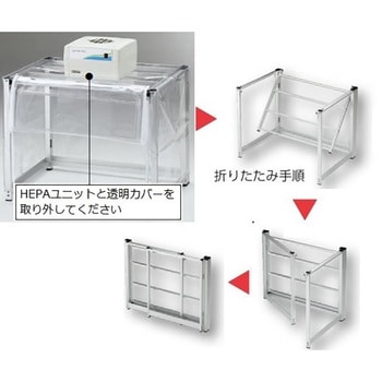 注文コード:04439832,04440261 折りたたみ簡易クリーンブース 前面パネル板 CBシリーズ - アズワン