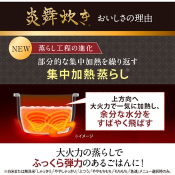 注文コード:04443657,04443526,04443438 圧力IH炊飯ジャー - 象印マホービン