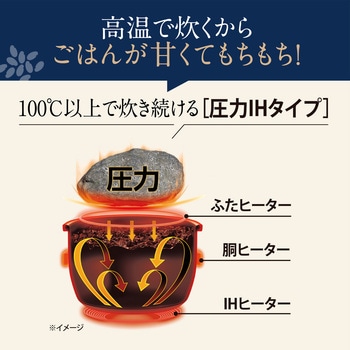 注文コード:04443508,04443630,04443682 圧力IH炊飯ジャー - 象印マホービン