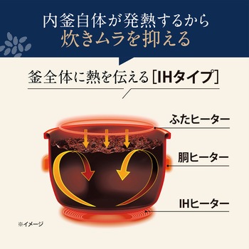 注文コード:04443621,04443551 IH炊飯ジャー - 象印マホービン