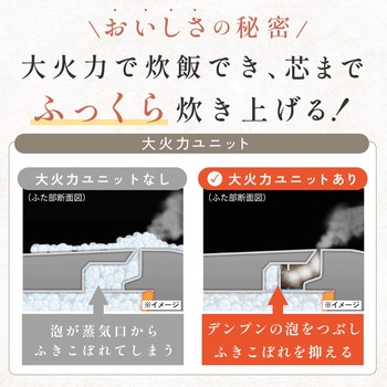 注文コード:04443569,04443666,04443596 IH炊飯ジャー - 象印マホービン