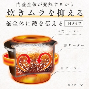 注文コード:04443596,04443569,04443666 IH炊飯ジャー - 象印マホービン