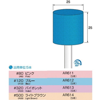 ゴム砥石 アルゴファイルジャパン