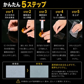 注文コード:04538178 ウインドガラスのキズ修理セット - AUG