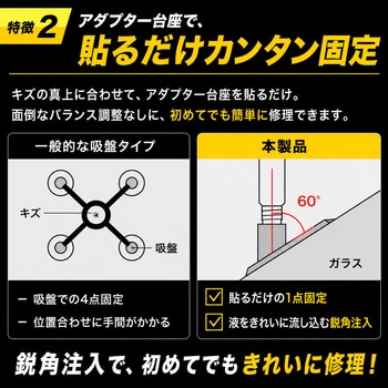 注文コード:04538178 ウインドガラスのキズ修理セット - AUG