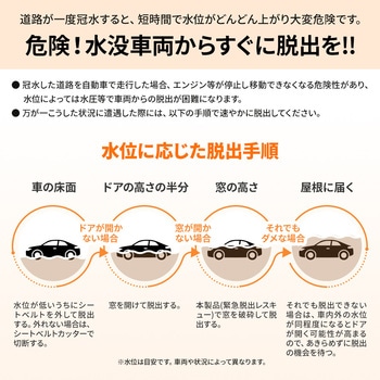 注文コード:04589966,04589957,04589991,04589982 KO459 緊急脱出レスキュー - RABLISS