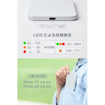 注文コード:04591007 モバイルバッテリー 3000mAh 薄型6.2mm ワイヤレス充電 最大7.5W マグネット式 USB-Cポート×1 - エレコム