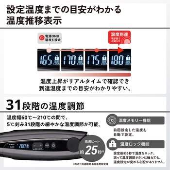 注文コード:04591050 ヘアアイロン ストレートアイロン 25mm シルクコーティング(TM) ヘアカラー色落ち抑制 薄型ヘッド - テスコム