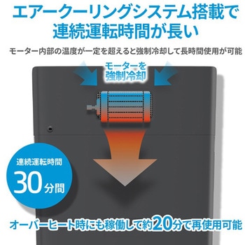 注文コード:04593622 シュレッダー クロスカット /1-3人用/20L - HP(日本ヒューレット・パッカード)