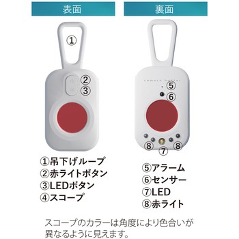 注文コード:04593701 カメラバスター - エアリア