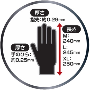 注文コード:04680352,04680361,04680388 プロテクガードニトリルグローブ/小箱単位 - 日本製紙クレシア