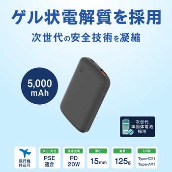 注文コード:04680781,04680799,04680817 準固体 モバイル充電器 PD20W対応 10000mAh - グリーンハウス