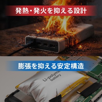 注文コード:04680781,04680799,04680817 準固体 モバイル充電器 PD20W対応 10000mAh - グリーンハウス