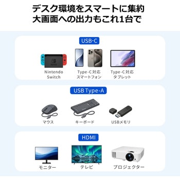 注文コード:04680860 8 in1 USB Type-C コンパクトドッキングステーション - グリーンハウス