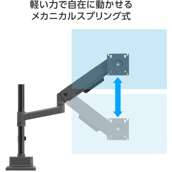 注文コード:04680842 液晶モニターアーム メカニカルスプリング 2画面 クランプ/グロメット式 - グリーンハウス