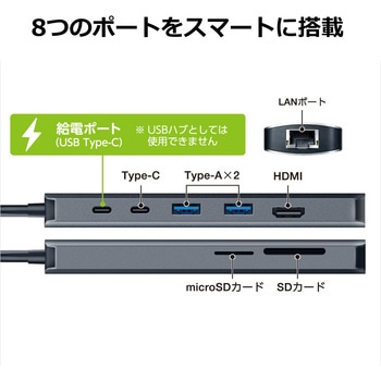 注文コード:04680860 8 in1 USB Type-C コンパクトドッキングステーション - グリーンハウス