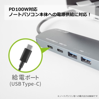 注文コード:04680860 8 in1 USB Type-C コンパクトドッキングステーション - グリーンハウス