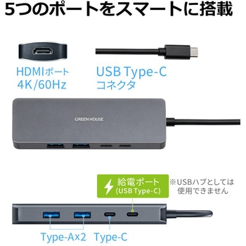 注文コード:04680887 5 in1 USB Type-C コンパクトドッキングステーション - グリーンハウス
