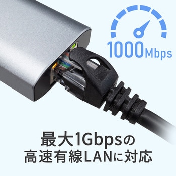 注文コード:04680887 5 in1 USB Type-C コンパクトドッキングステーション - グリーンハウス