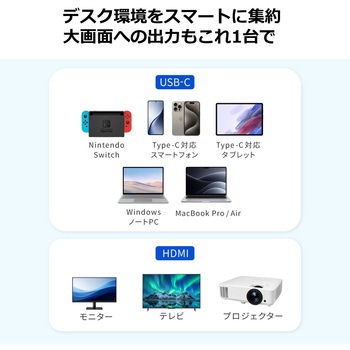 注文コード:04680887 5 in1 USB Type-C コンパクトドッキングステーション - グリーンハウス