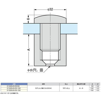 ポイントフィックス3132SUS型 LAMP(スガツネ工業)
