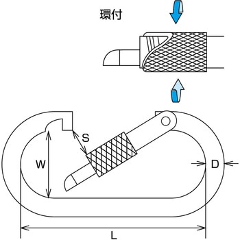 ステンレス SUS316 カラビナ 水本機械製作所