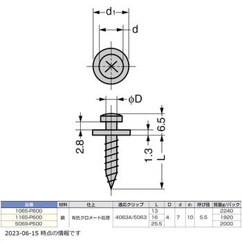 注文コード:04687826 ショルダースクリュー - LAMP(スガツネ工業)
