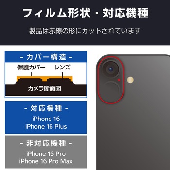 注文コード:04818391 iPhone 16 /16 Plus カメラフィルム ガラス カメラ全体保護 超透明 光反射軽減 表面硬度10H 指紋防止 - エレコム