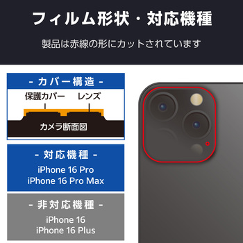 注文コード:04820387 iPhone 16 Pro / 16 Pro Max カメラフィルム ガラス カメラ全体保護 高透明 表面硬度10H 指紋防止 飛散防止 - エレコム