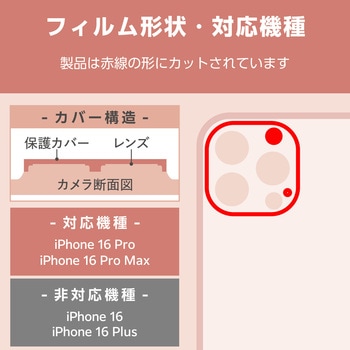 注文コード:04820518 iPhone 16 Pro / 16 Pro Max カメラフィルム ガラス カメラ全体保護 グリッター 高透明 表面硬度10H 指紋防止 - エレコム