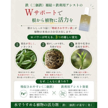 注文コード:04858231 水でうすめる植物の活力剤 - 日東エフシー