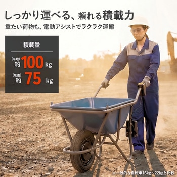 注文コード:04858617 24V電動アシスト一輪車キット (前進・バック切替機能付) - YARD FORCE