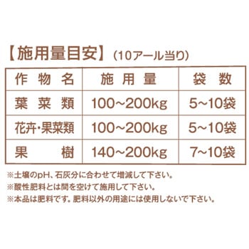 注文コード:04859028 貝化石パワー - イノチオグループ