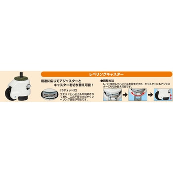 注文コード:05029566,05029828,05027956,05029977 カスタマイズ作業台ワーテック(WTC/均等耐荷重130kg/メラミン天板/レベリングキャスター仕様) - サカエ