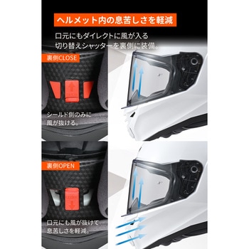 注文コード:04873622,04873561,04873588,04873649 DN-013ST フルフェイスヘルメット - DAYTONA(デイトナ)
