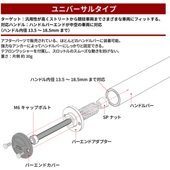 注文コード:04884149,04883747,04883982,04883772 ハイブリッド バーエンド ユニバーサルタイプ - ZETA RACING(ジータレーシング)