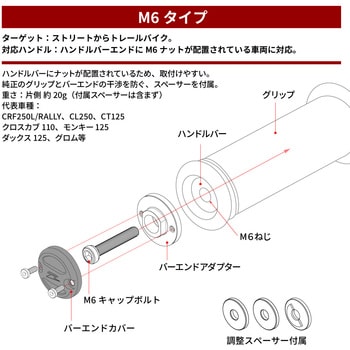 注文コード:04883842,04884228,04884219,04883790 ハイブリッド バーエンド M6タイプ - ZETA RACING(ジータレーシング)