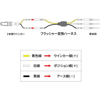 注文コード:04883878 フラッシャー変換ハーネス for HONDA 2個入 - ZETA RACING(ジータレーシング)