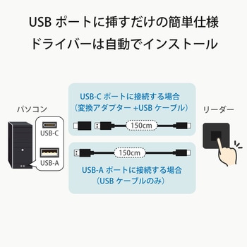 注文コード:04890282 USB指紋認証リーダー 据え置き型 USB-A/C両対応(Windows Hello・MoC・ESS対応) - ラトックシステム