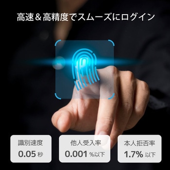 注文コード:04890282 USB指紋認証リーダー 据え置き型 USB-A/C両対応(Windows Hello・MoC・ESS対応) - ラトックシステム