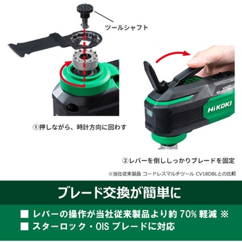 注文コード:04897257,04897266 HiKOKI コードレス(充電式)マルチツール 10.8V - HiKOKI(ハイコーキ)