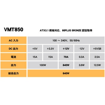 注文コード:04906111 darkFlash ATX3.1規格対応 80Plus BRONZE認証取得 850W PC電源 VMT850 - DARKFLASH