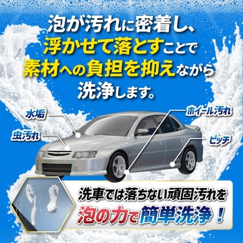 注文コード:04915902,04915886 PROST’s Autoディープフォームクリーナー - PROST's