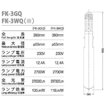 注文コード:04942642 冨士製 メタルハライド水中灯 - 冨士電球工業