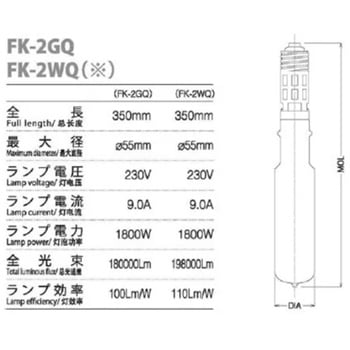 注文コード:04942669 冨士製 メタルハライド水中灯 - 冨士電球工業