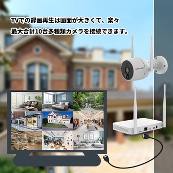 注文コード:04942730 ネットワークカメラレコーダーセット - 水鏡