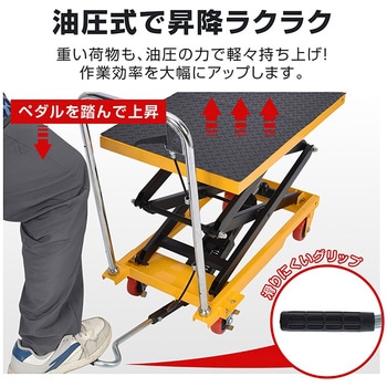 注文コード:04942739 油圧式リフトテーブル 滑り止めマット付き - 万方商事